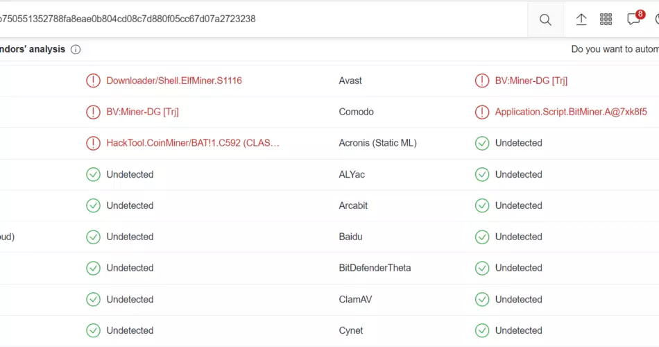 Kryptomining-Virus bei Virustotal